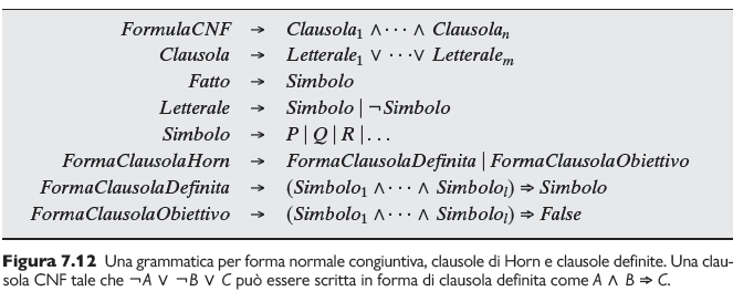 image/universita/ex-notion/Agente Logico/Untitled 3